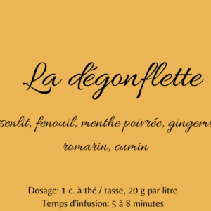 Tisane Minceur la Dégonflette